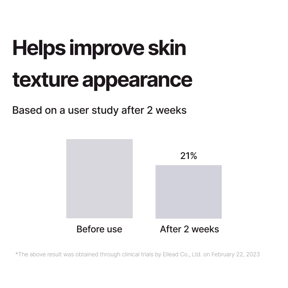 ODELOI lifestyle on vanity showing product integration into morning routine benefits
