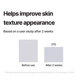 ODELOI lifestyle on vanity showing product integration into morning routine benefits
