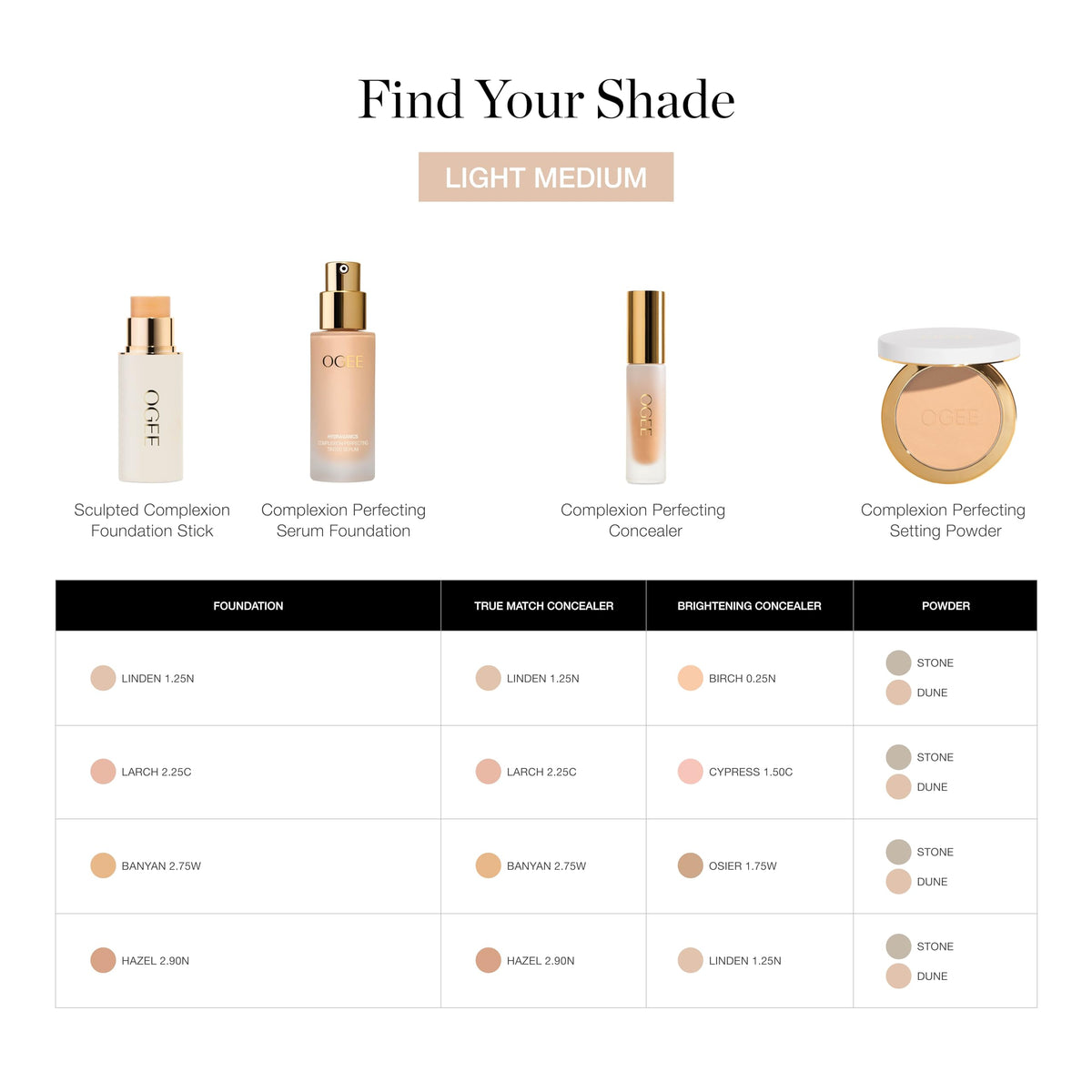 Ogee concealer before and after under-eye showing brightening and concealment