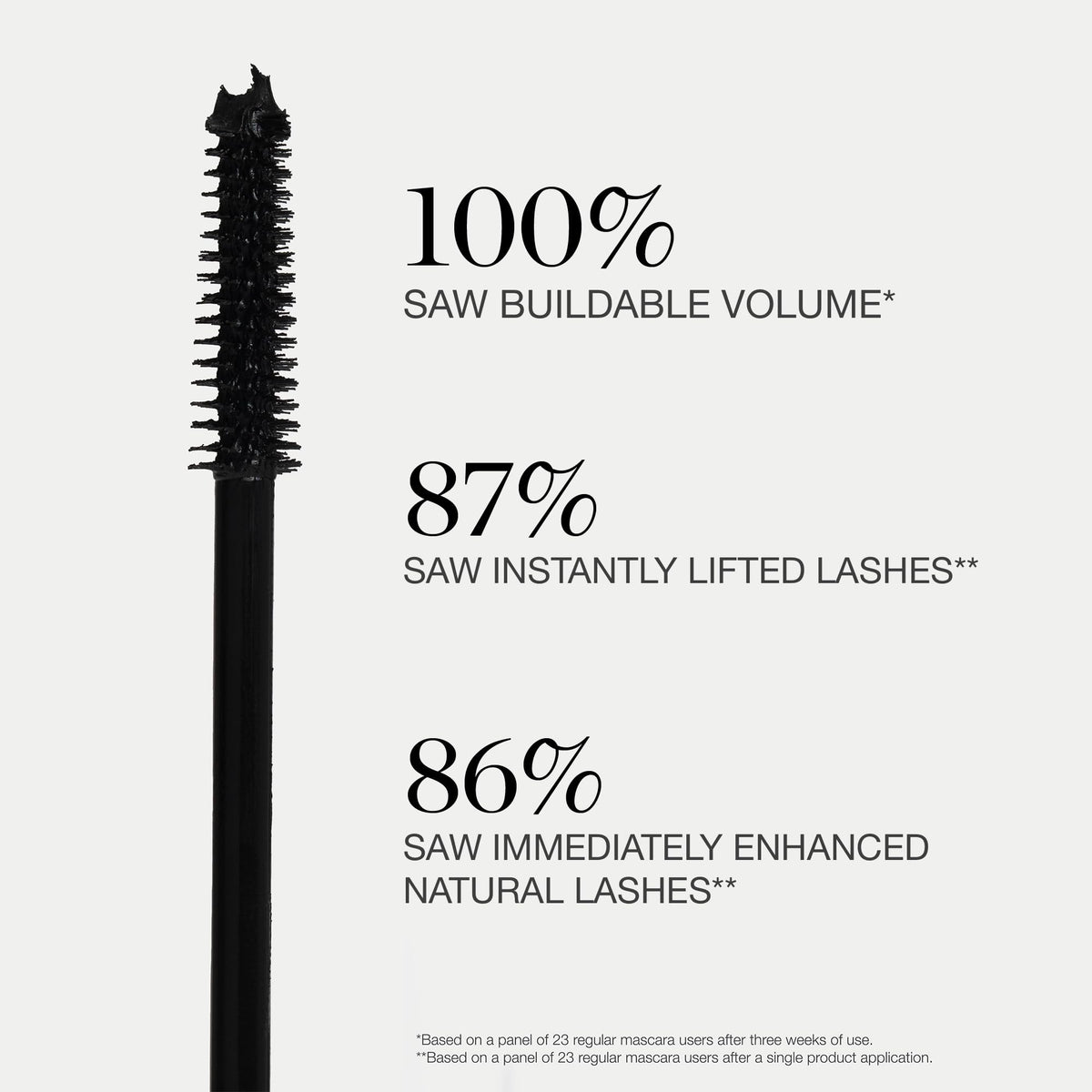 Ogee mascara formula texture closeup illustrating smooth, non-clumping finish