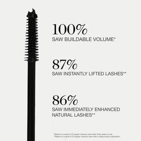 Ogee mascara formula texture closeup illustrating smooth, non-clumping finish