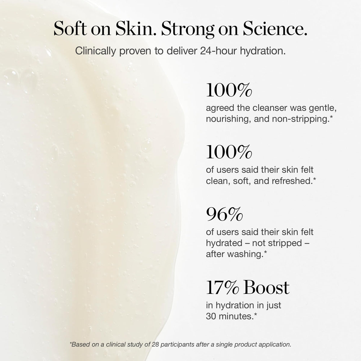 Ogee cleanser dispensed onto hand demonstrating easy application and mild lather