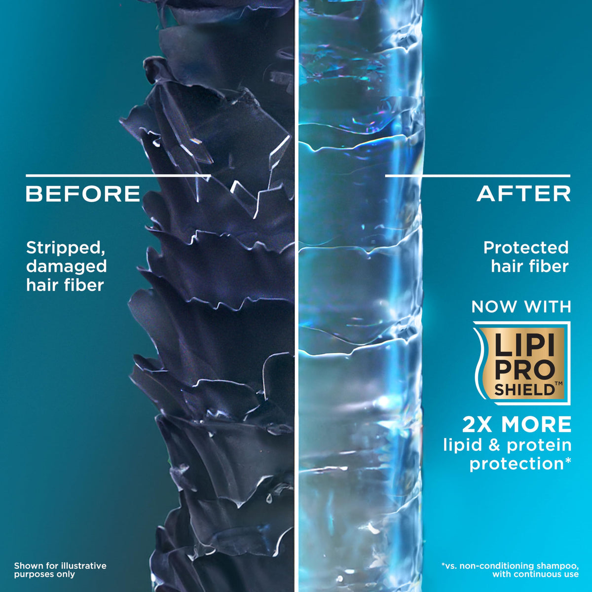 OGX conditioner cream rinse detail demonstrating detangling and softness