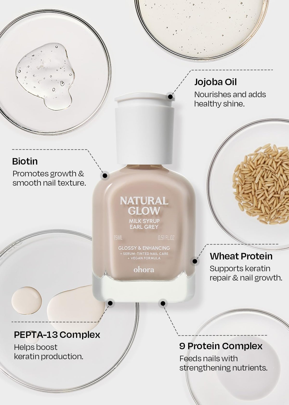ohora product applied as base coat under colored polish for protection