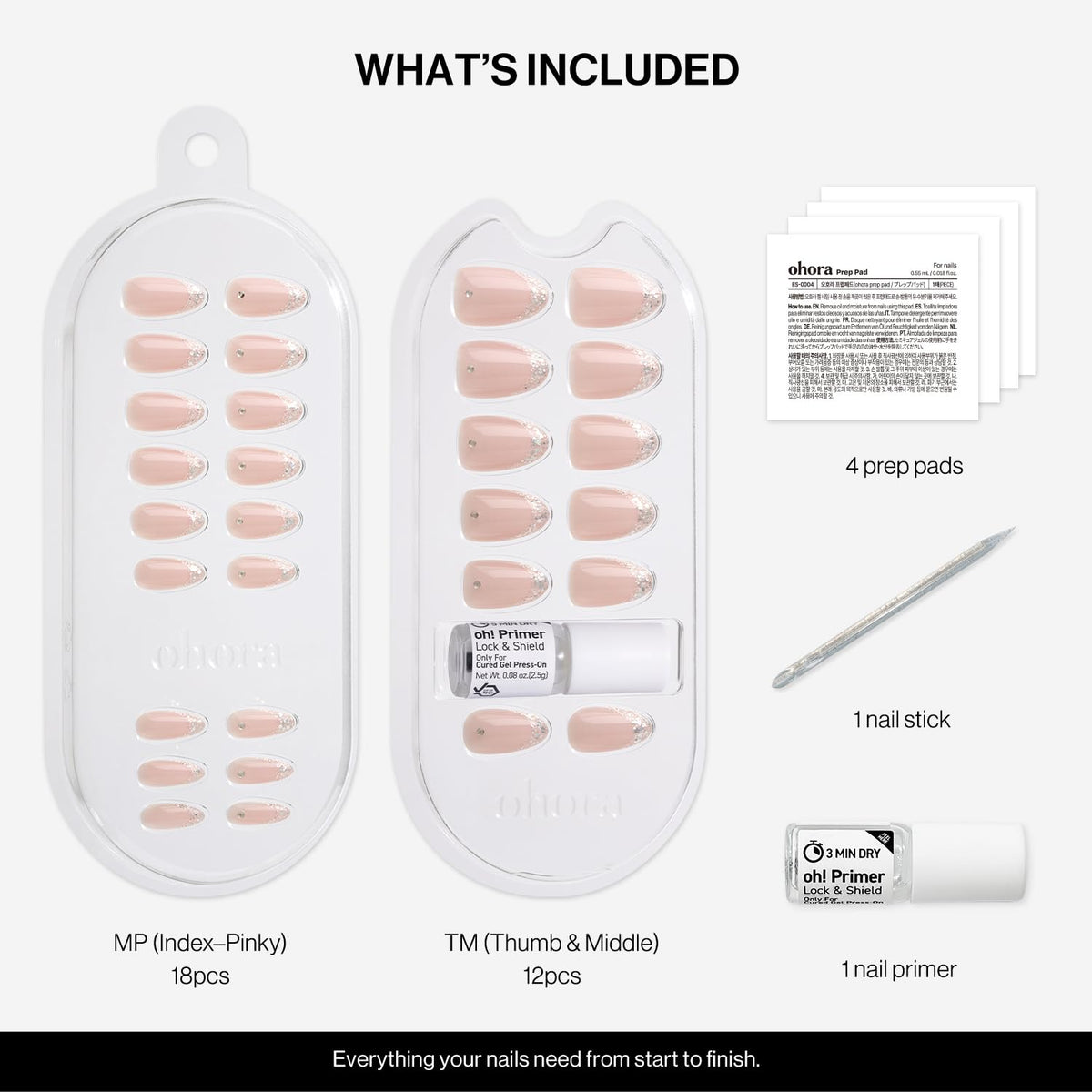 ohora gel tips next to coin showing size scale and accurate fit