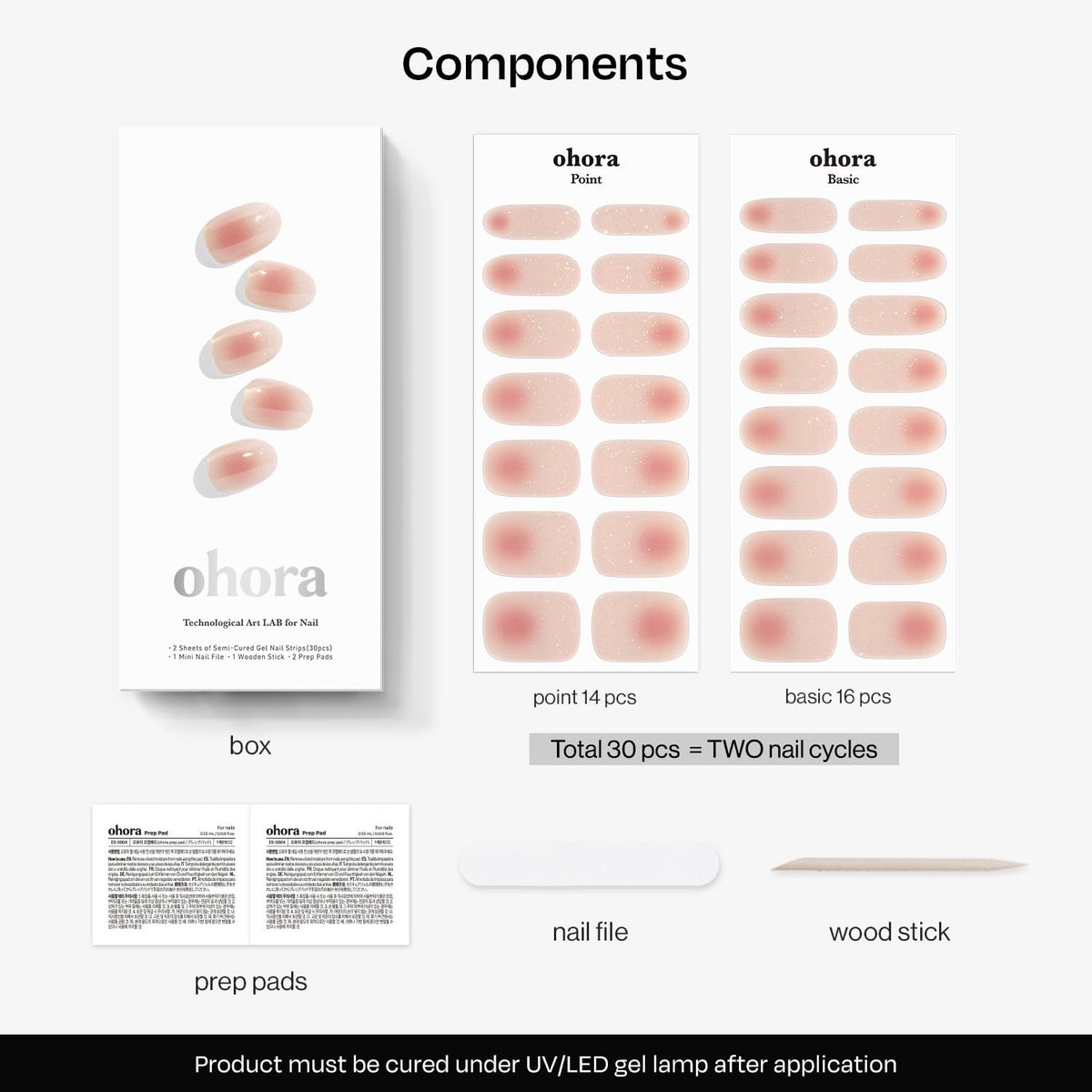 ohora variety of strip sizes displayed for custom fit