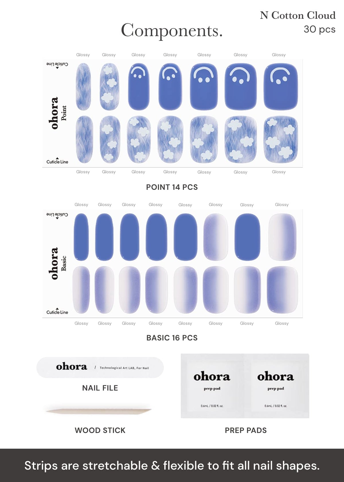 ohora size comparison display of 15 strip sizes showing variety to fit different nail shapes and widths
