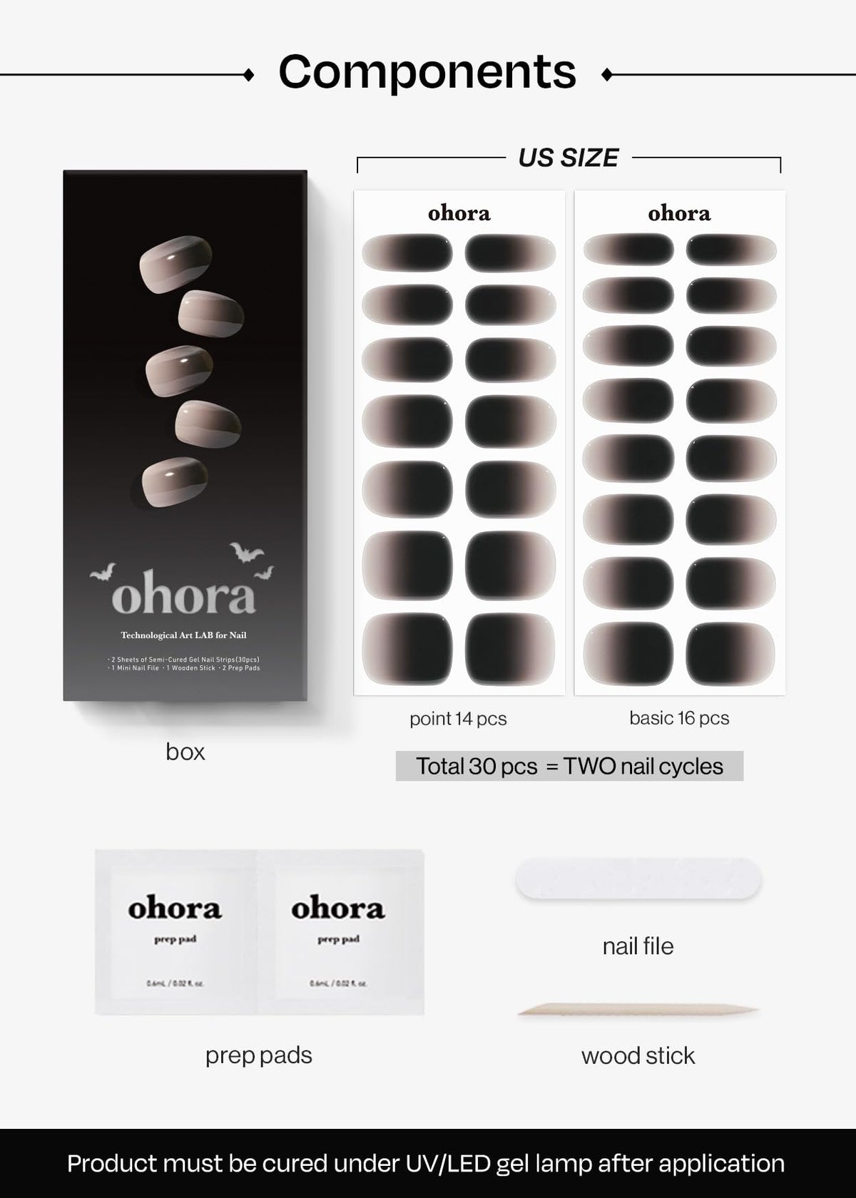 ohora strips beside a ruler to show sizes and help choose the right fit