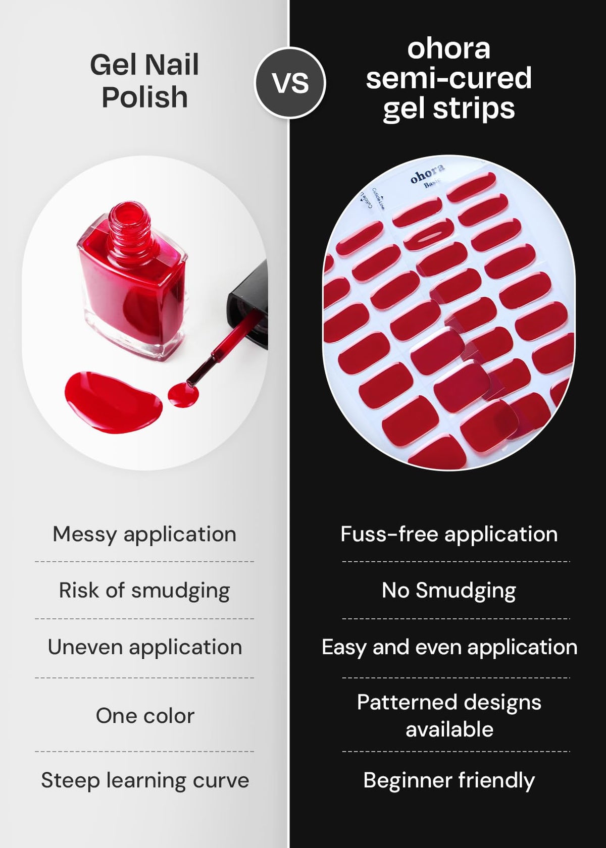ohora cured nails glossy finish demonstrating long-lasting shine
