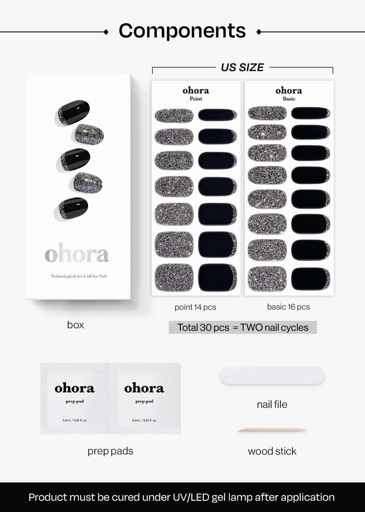 ohora strips next to coin showing size options and fit guidance