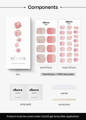 ohora glossy cured top view showing long-lasting shine