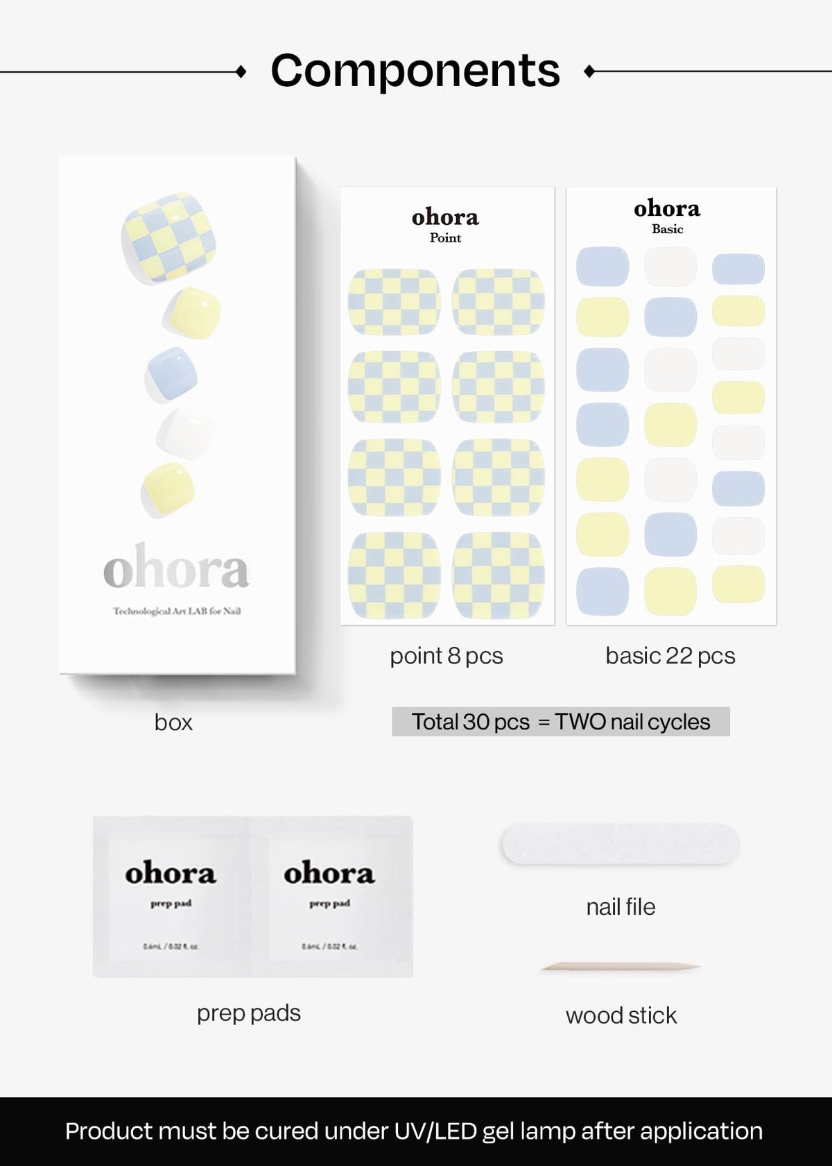 ohora application step showing a wrap being positioned on a toenail for quick, precise placement