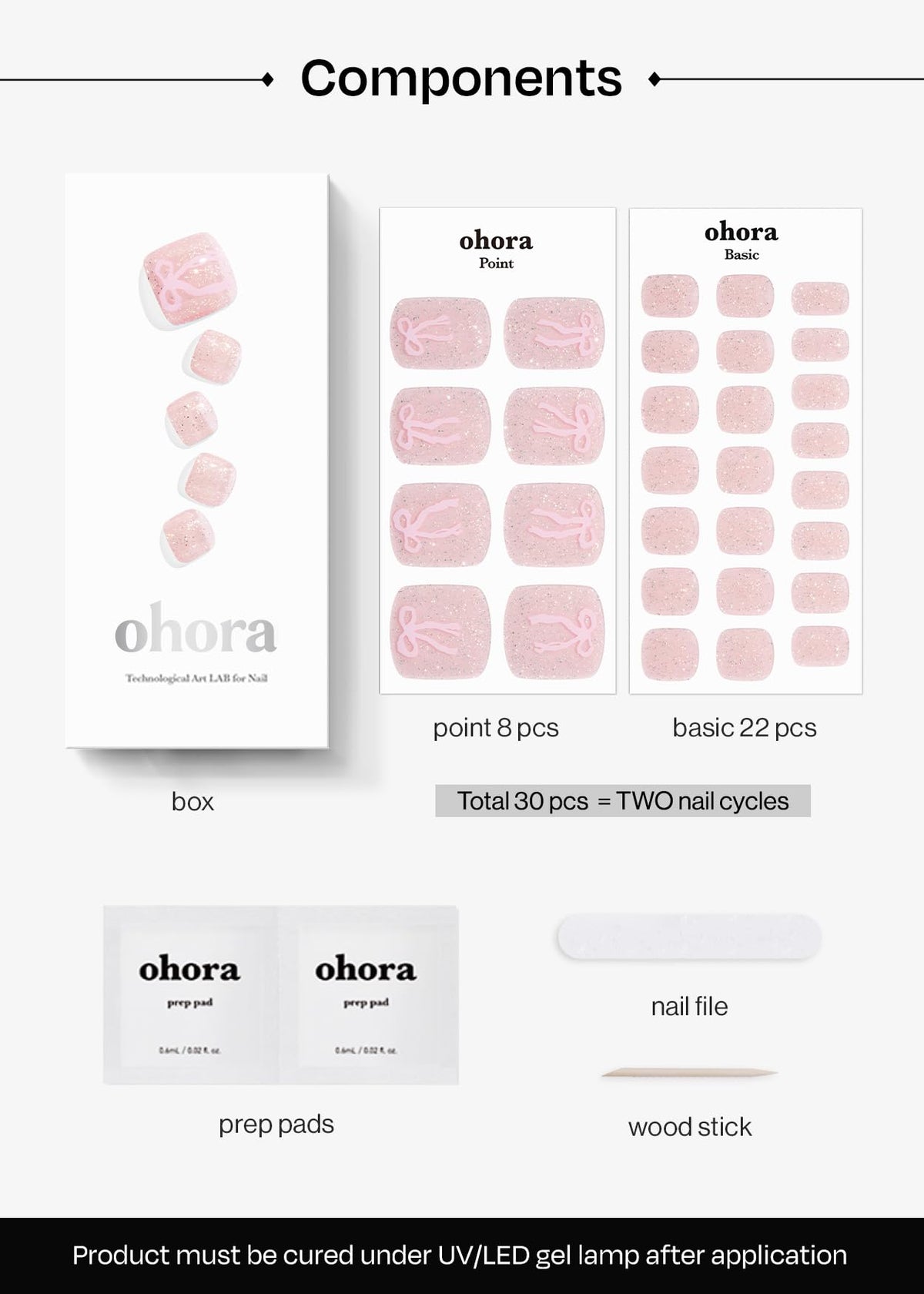 ohora size comparison display highlighting 15 sizes for accurate fit and secure wear