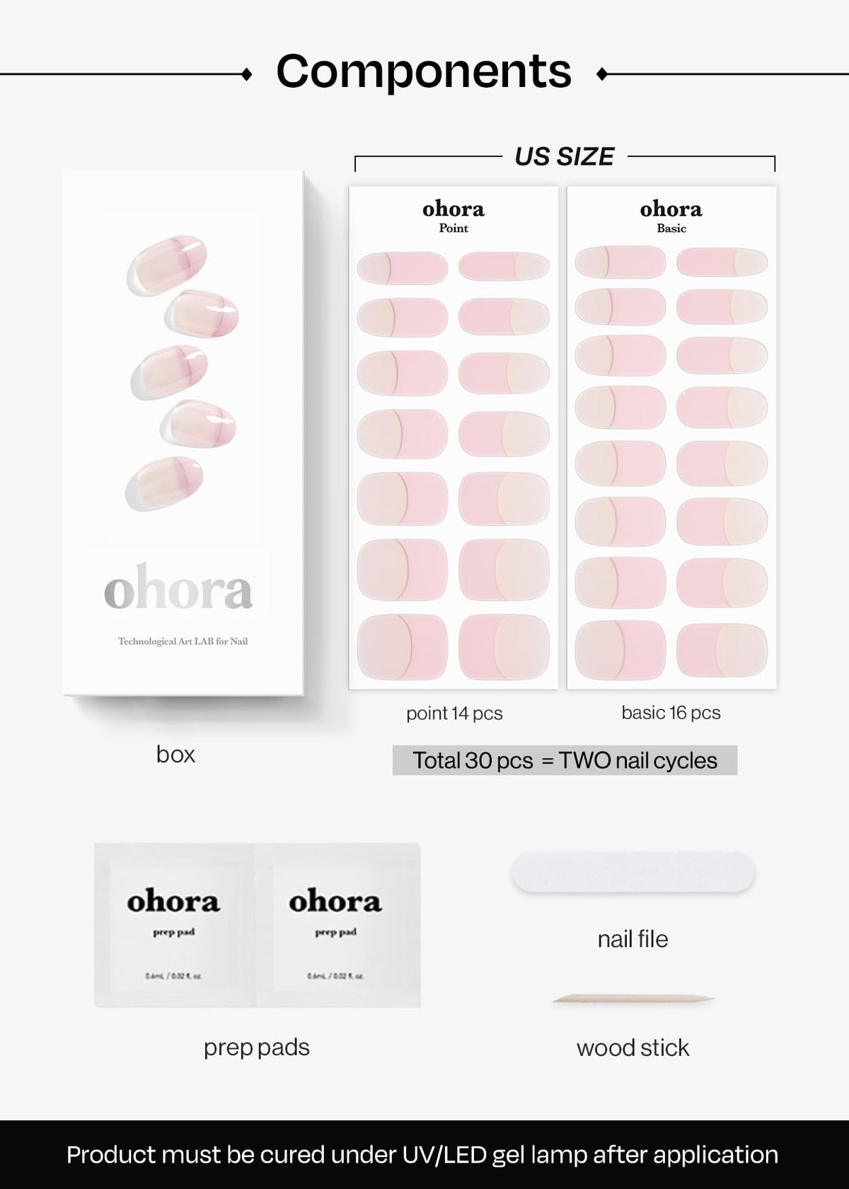 ohora array of sizes on card showing fit for many nail shapes