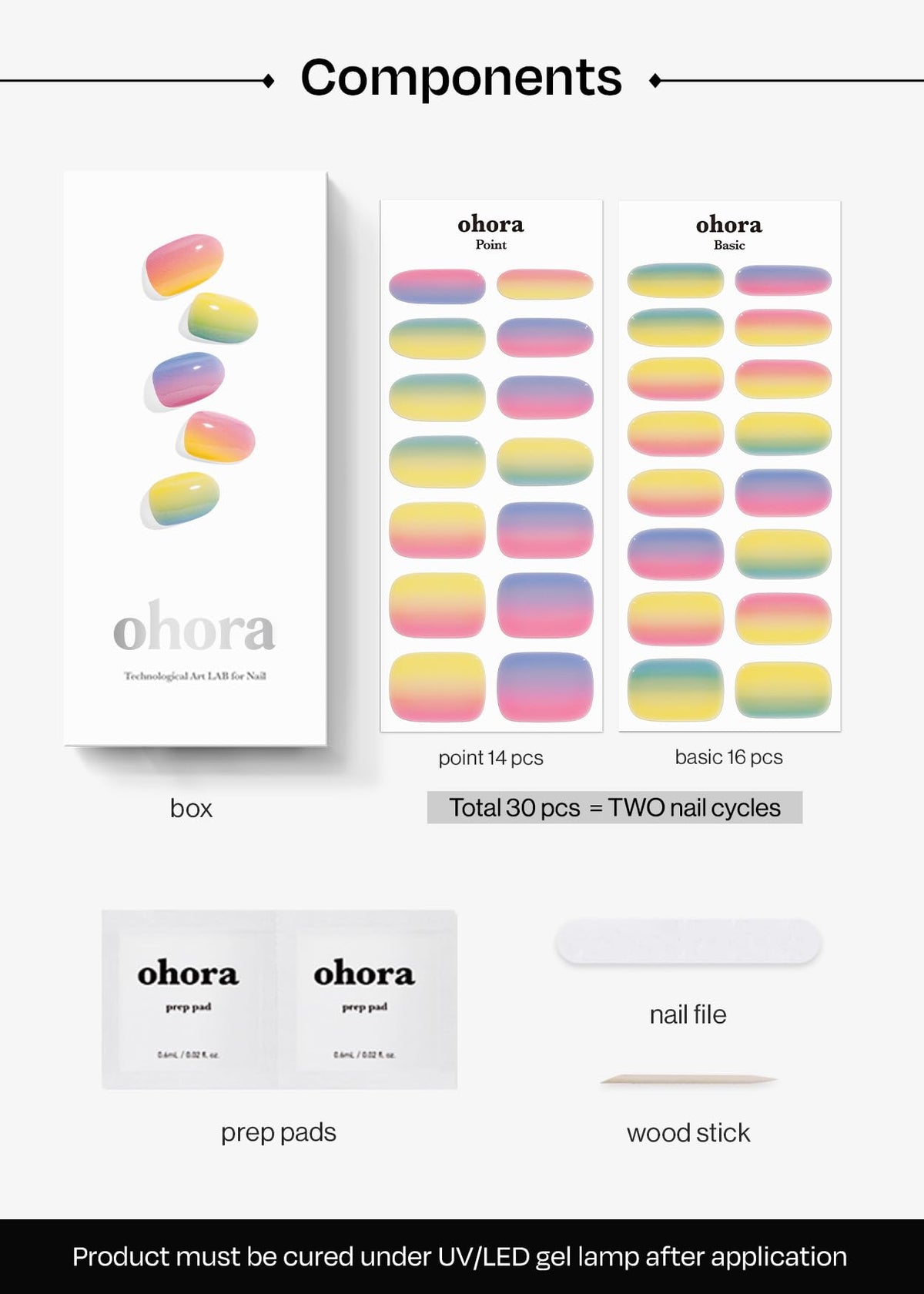 ohora hand next to coin to show strip size options and fit variety for all nails