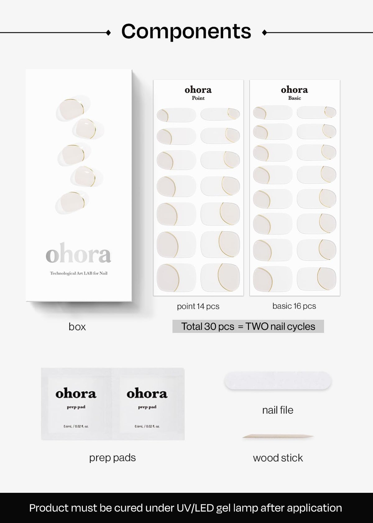 ohora size comparison on fingertips illustrating precise fit and customization