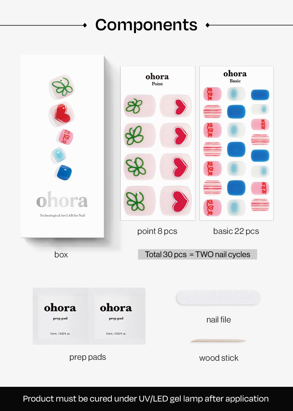 ohora layout of multiple sizes illustrating fit options and customization benefit