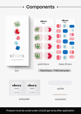 ohora layout of multiple sizes illustrating fit options and customization benefit