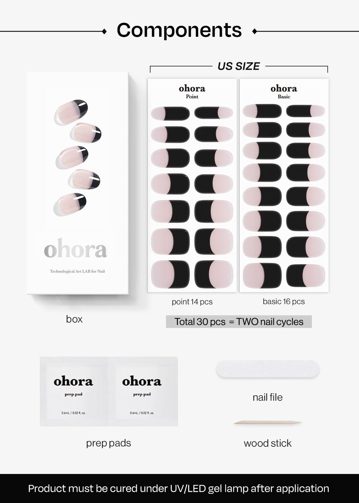 ohora size comparison with ruler showing range of fit for nails