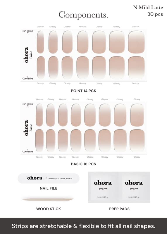 ohora array of sizes laid out, 15 sizes for perfect nail fit