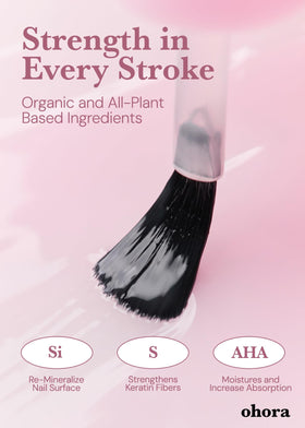 ohora nail strips sized and laid out for perfect-fit selection benefit