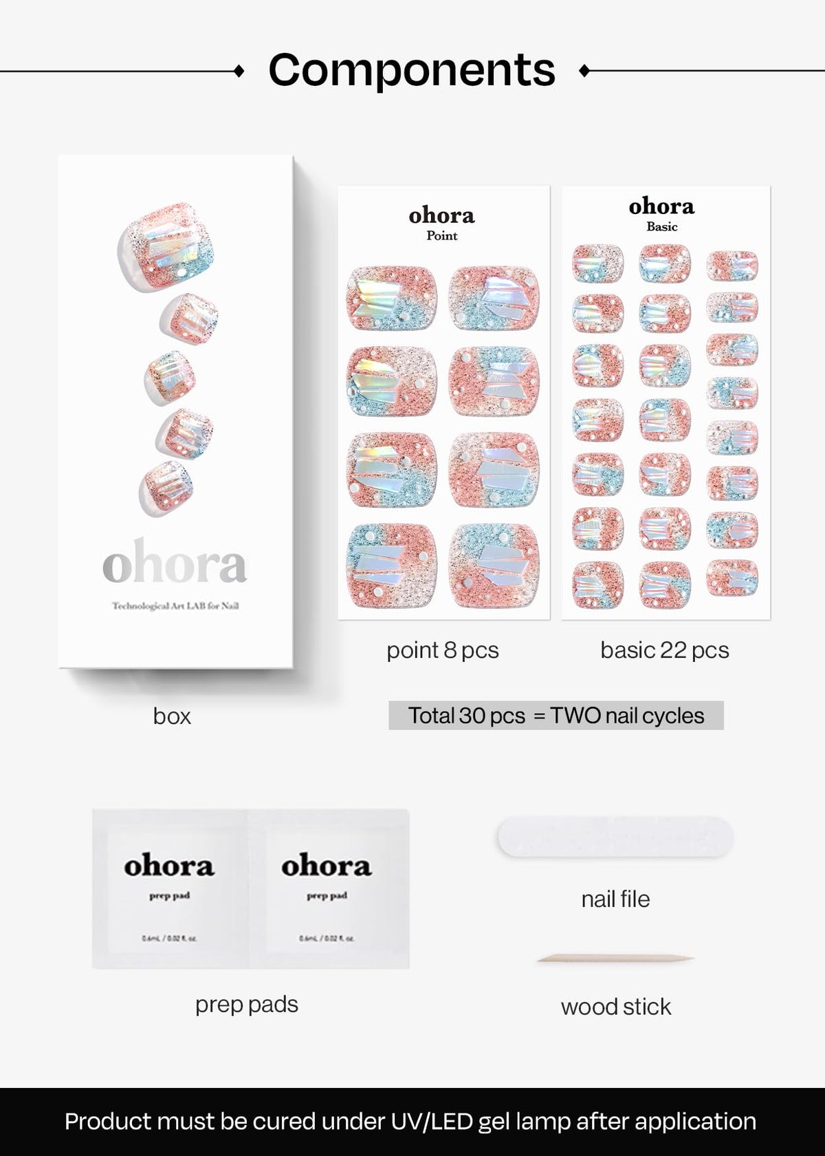 ohora layout of 15 sizes of strips showing variety for perfect nail fit