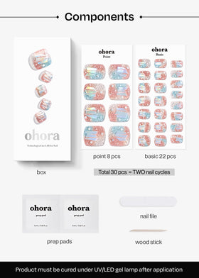 ohora layout of 15 sizes of strips showing variety for perfect nail fit