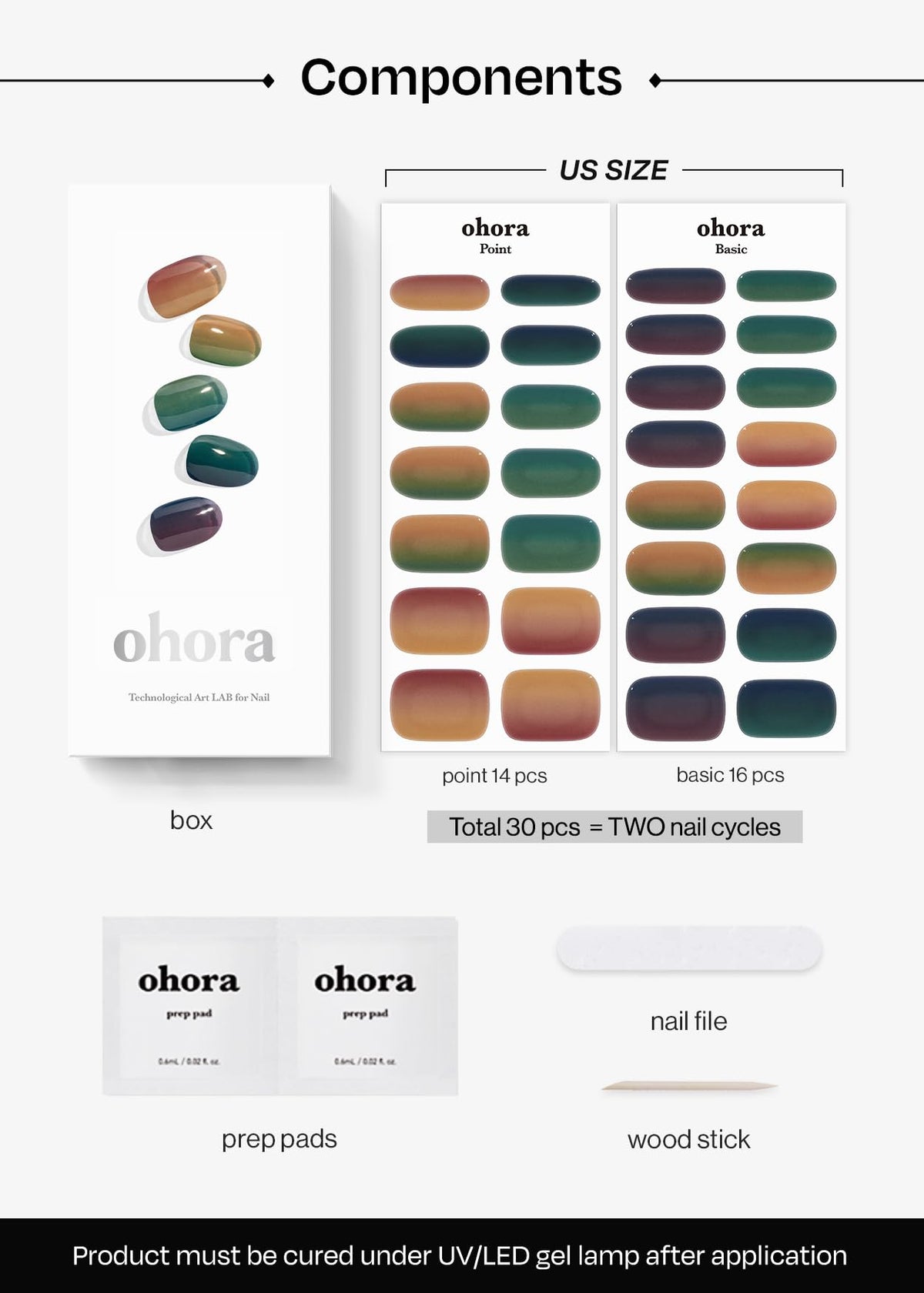 ohora layout of different strip sizes illustrating 15-size fit range for varied nails