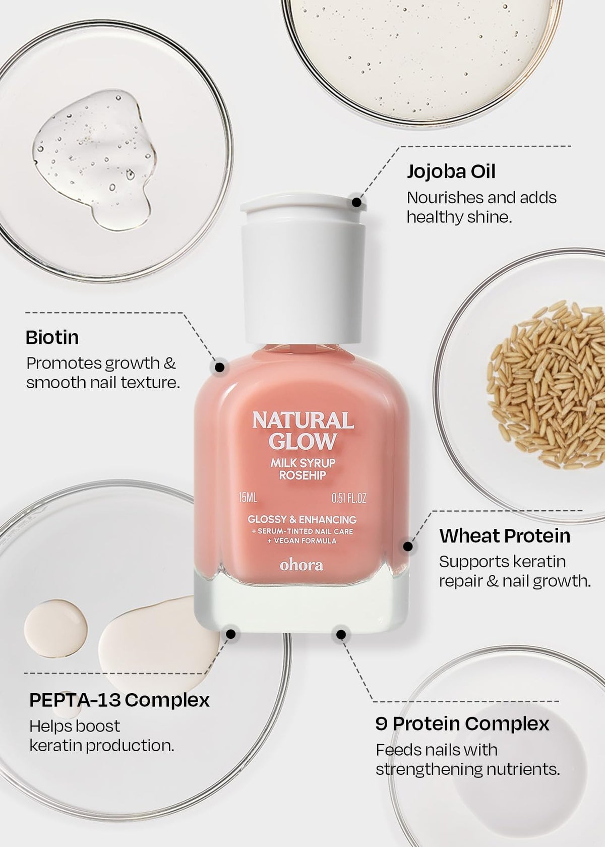 ohora swatches on tips showing tint variety and natural concealment