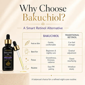 OICE-MALL before and after skin radiance composite showing visible texture improvement