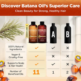 Okaga in-shower routine lifestyle image showing easy everyday use benefit