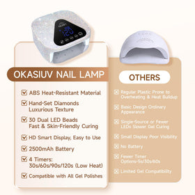 Okasiuv hand inside curing light demonstrating automatic sensor and even cure