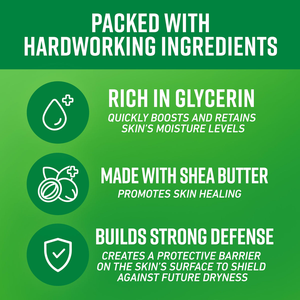 O'Keeffe's lotion texture on skin demonstrating glycerin-rich hydration and non-greasy feel