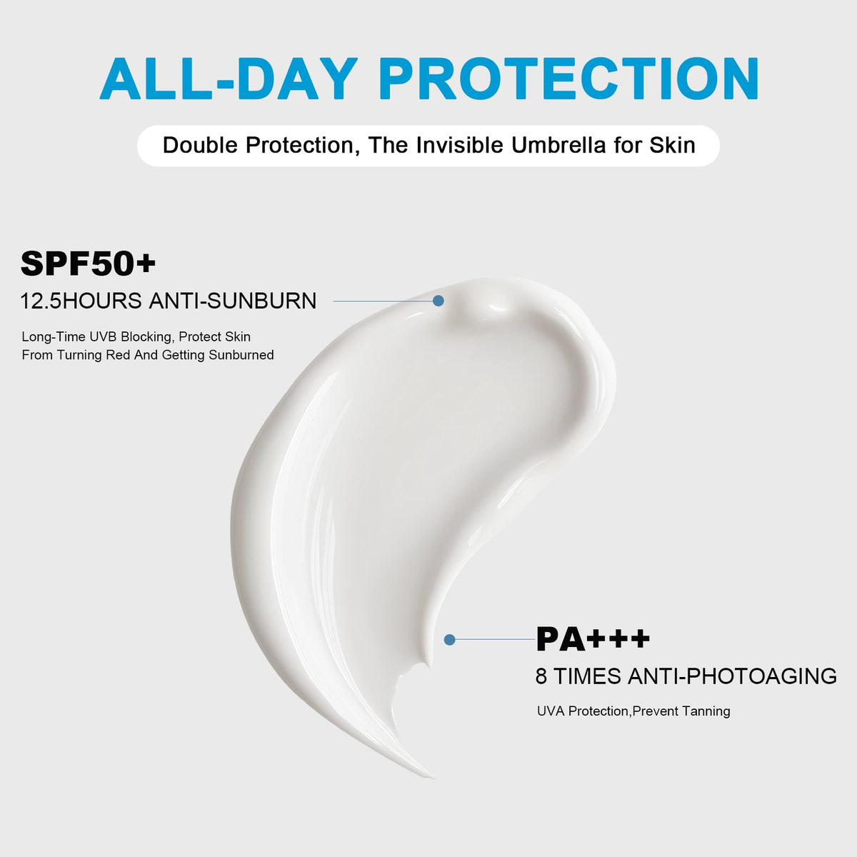 Okerker product label close-up showing SPF50+ and ingredient clarity