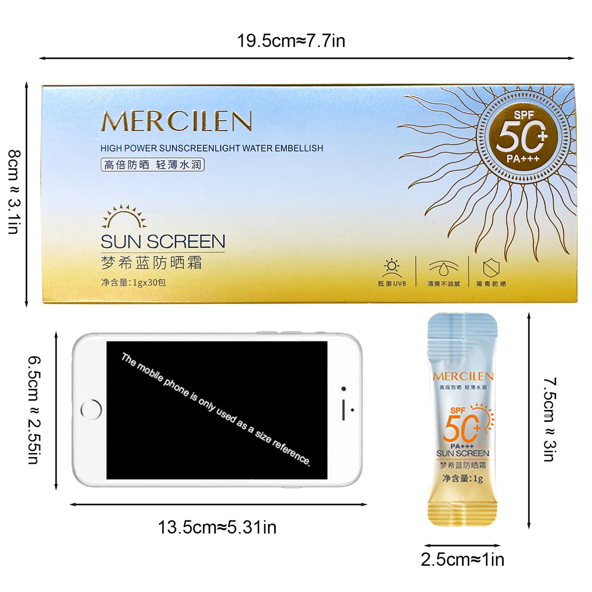 Okerker close-up single tube highlighting compact travel convenience