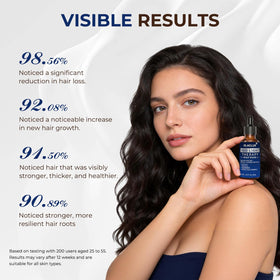 OLACLUK scalp application showing dropper use for targeted scalp benefit