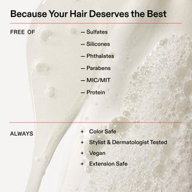 Staged ingredient display for Olaplex Nº.4C illustrating clarifying system benefit