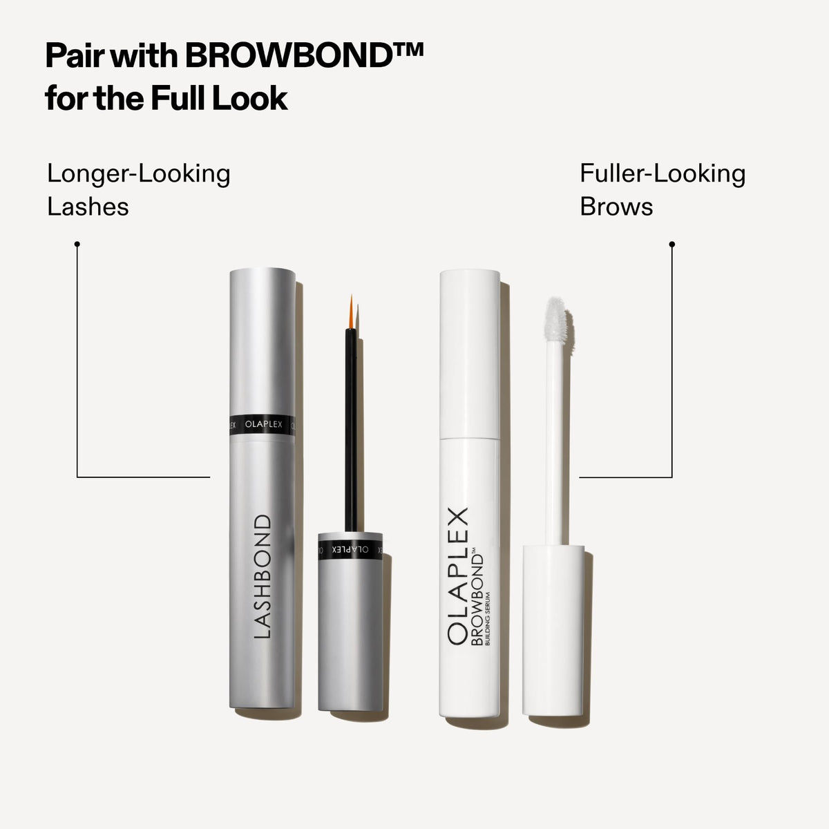 Olaplex Lashbond next to a coin showing compact travel-friendly size