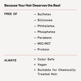 Olaplex Nº.5 bottle placed on bathroom shelf conveying everyday professional care