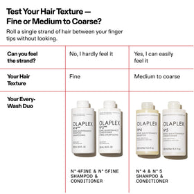 Olaplex Nº.5FINE on a bathroom shelf with other grooming items illustrating daily routine fit