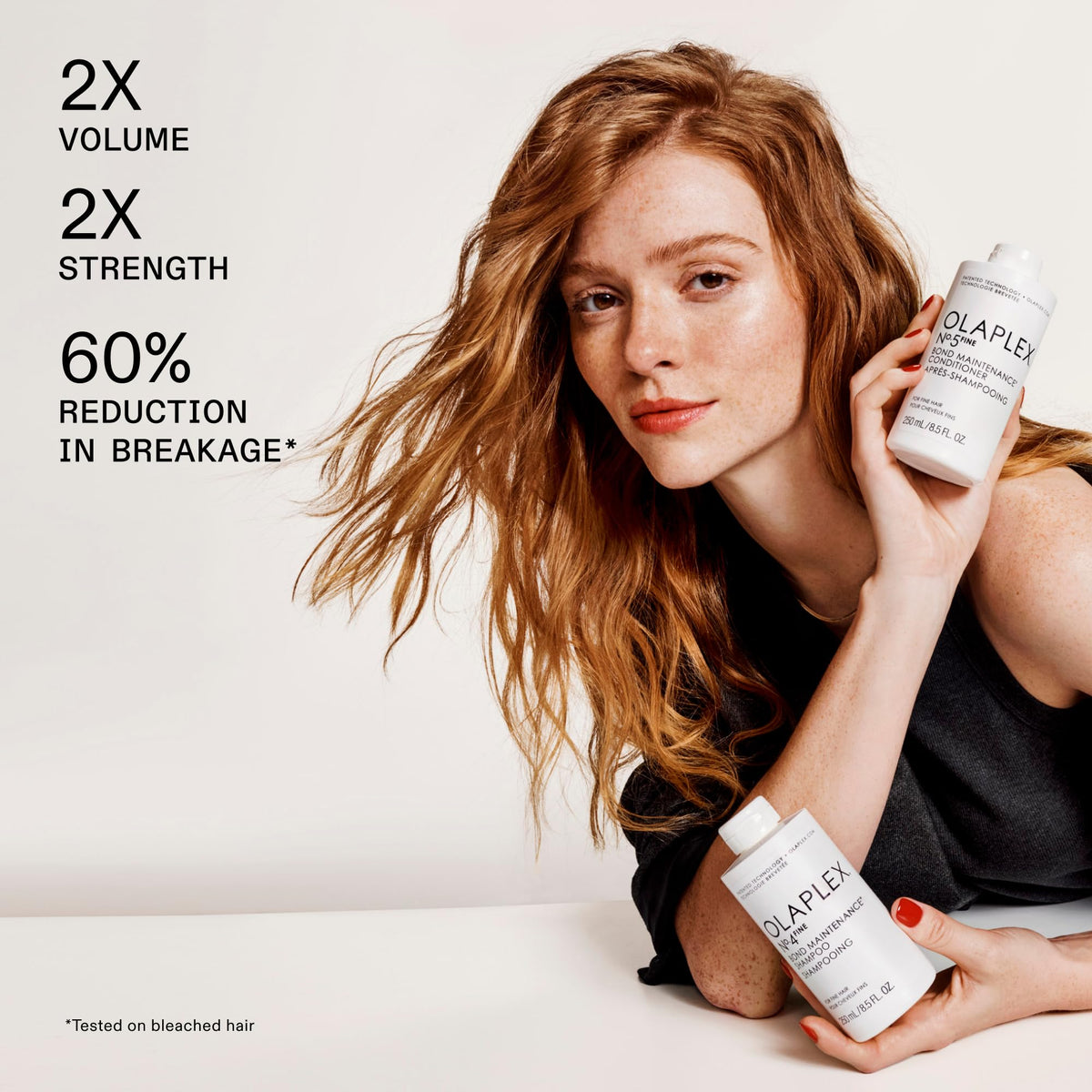 Olaplex Nº.5FINE pump and cap detail highlighting controlled dispensing and mess-free use