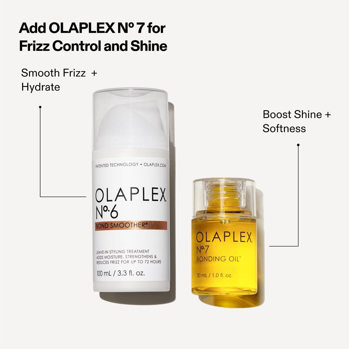 Olaplex Nº.6 label close-up highlighting product claims and ingredient detail
