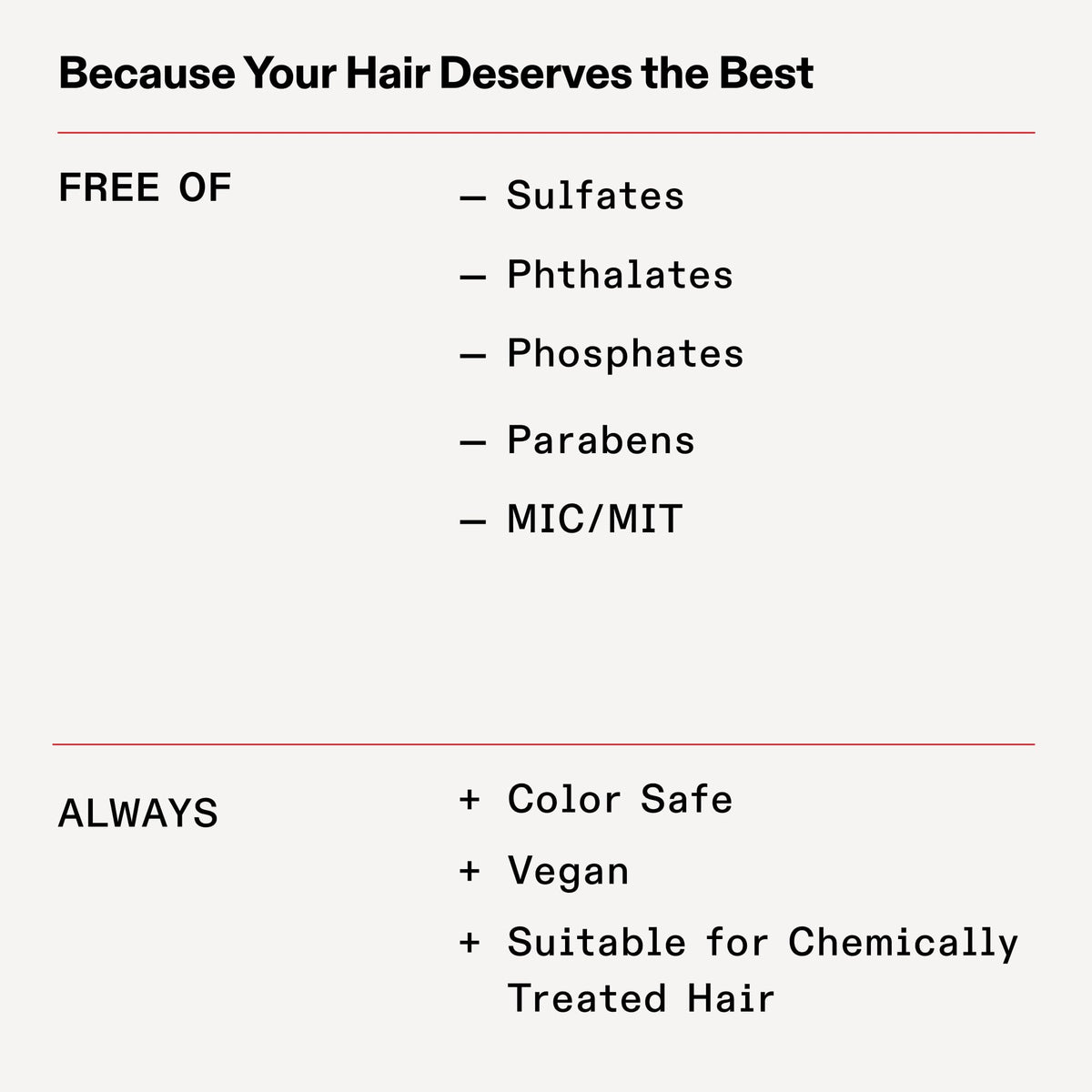 Olaplex Nº.6 bottle on bathroom vanity in a lifestyle setting for daily routine