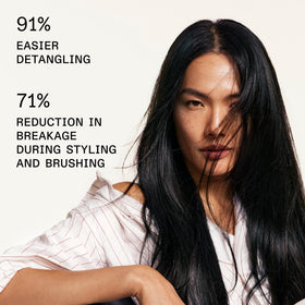 Olaplex Nº.6 pump dispensing smooth cream demonstrating precise controlled application