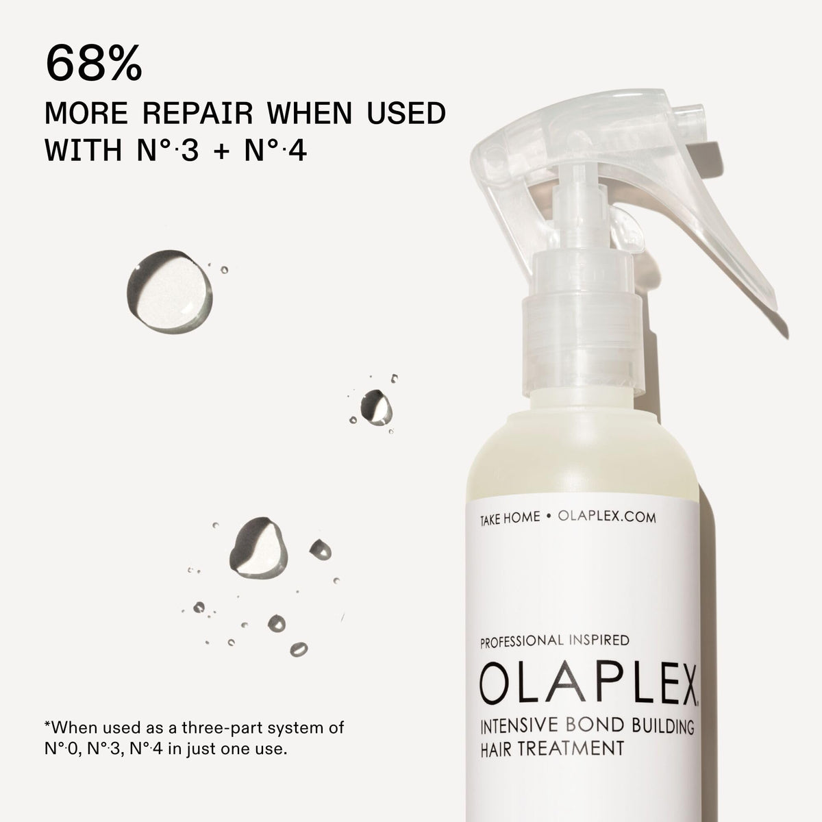 Olaplex N°.0 nozzle detail for precise targeted stream application