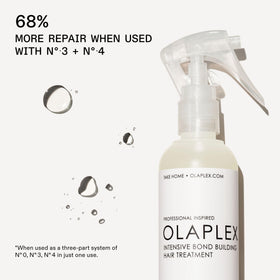 Olaplex N°.0 nozzle detail for precise targeted stream application