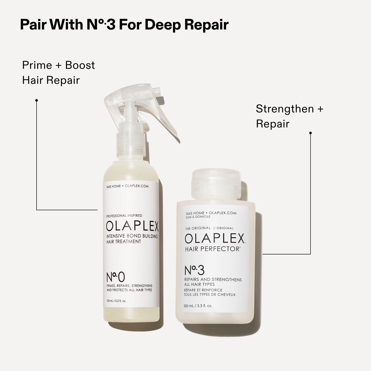 Olaplex N°.0 paired with No.3 showing the two-step repair system