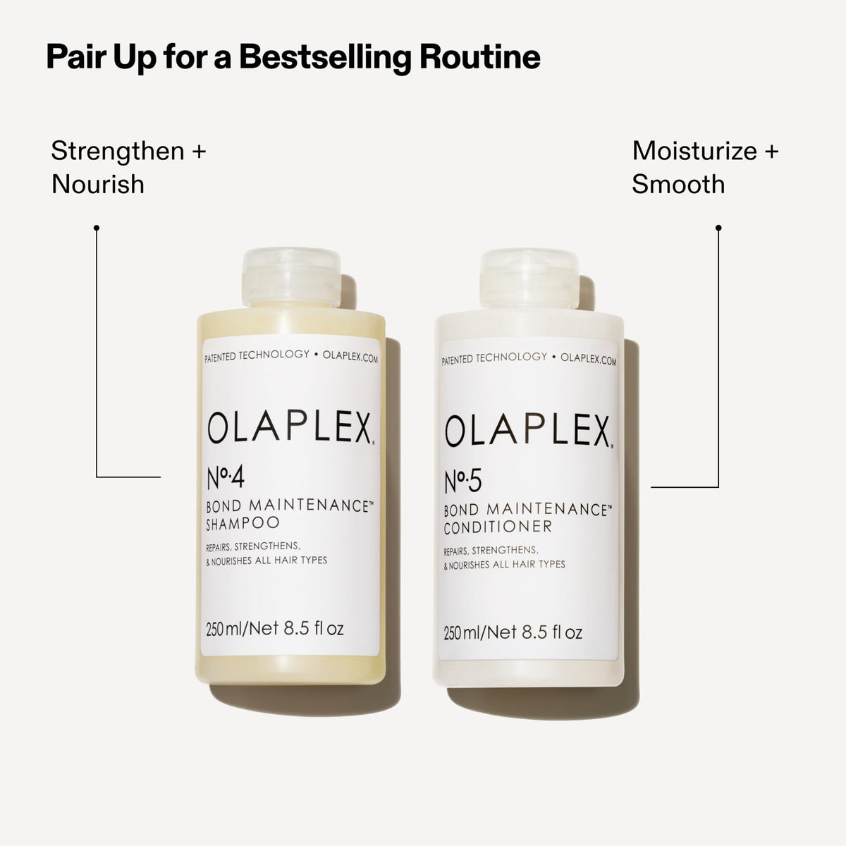 Olaplex Nº.4 on a bathroom shelf lifestyle shot promoting daily routine