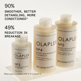 Olaplex close-up of pump and label highlighting usage and clarity