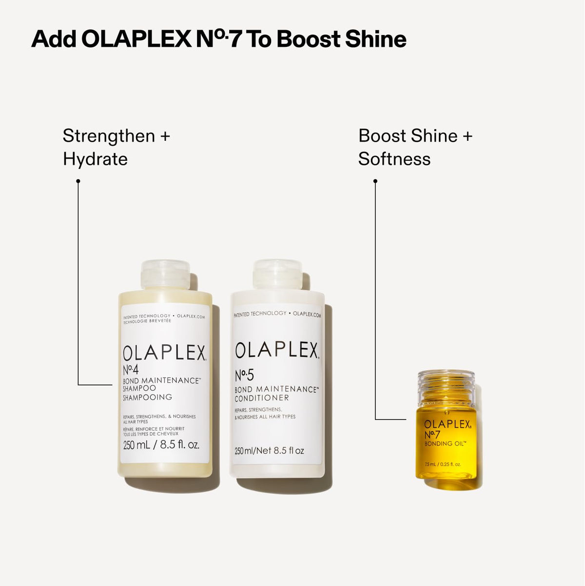Olaplex No.4 shampoo pump close-up showing gentle cleanse benefit